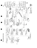 Preview for 25 page of Panasonic REV-1 Service Manual