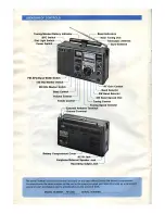 Предварительный просмотр 2 страницы Panasonic RF-2200 Operating Instructions Manual