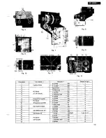 Preview for 3 page of Panasonic RF-2900 Service Manual