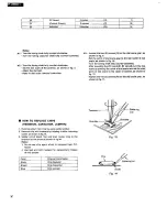 Preview for 4 page of Panasonic RF-2900 Service Manual