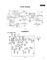 Preview for 5 page of Panasonic RF-2900 Service Manual