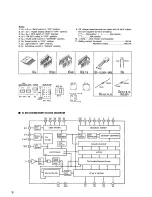 Preview for 6 page of Panasonic RF-2900 Service Manual