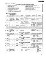 Preview for 9 page of Panasonic RF-2900 Service Manual