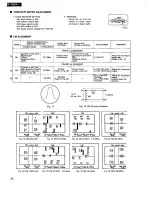 Preview for 10 page of Panasonic RF-2900 Service Manual