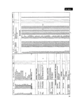 Preview for 13 page of Panasonic RF-2900 Service Manual