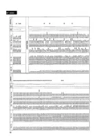 Preview for 14 page of Panasonic RF-2900 Service Manual