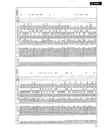 Preview for 15 page of Panasonic RF-2900 Service Manual