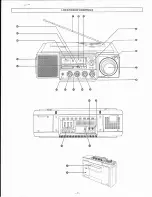 Предварительный просмотр 4 страницы Panasonic RF-3100 Operating Instructions Manual