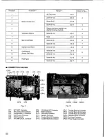 Preview for 4 page of Panasonic RF-3100 Service Manual