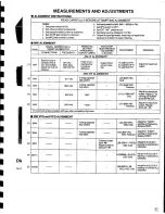 Preview for 5 page of Panasonic RF-3100 Service Manual