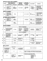 Preview for 6 page of Panasonic RF-3100 Service Manual