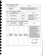 Preview for 7 page of Panasonic RF-3100 Service Manual