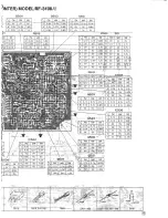 Preview for 22 page of Panasonic RF-3100 Service Manual