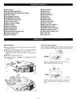 Preview for 4 page of Panasonic RF-4800 Operating Instructions Manual