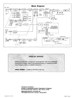 Preview for 12 page of Panasonic RF-4800 Operating Instructions Manual