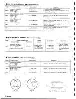 Preview for 10 page of Panasonic RF-4800 Service Manual