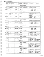 Preview for 13 page of Panasonic RF-4800 Service Manual