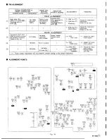 Preview for 14 page of Panasonic RF-4800 Service Manual