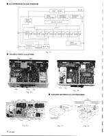 Preview for 16 page of Panasonic RF-4800 Service Manual