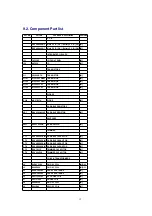 Предварительный просмотр 12 страницы Panasonic RF-562DGU Service Manual