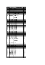 Предварительный просмотр 13 страницы Panasonic RF-562DGU Service Manual