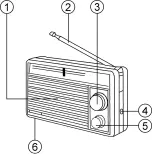 Предварительный просмотр 20 страницы Panasonic RF-562DGU Service Manual