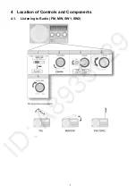 Preview for 7 page of Panasonic RF-800UGA Service Manual