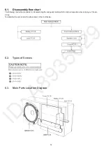 Preview for 12 page of Panasonic RF-800UGA Service Manual