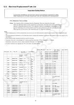 Предварительный просмотр 40 страницы Panasonic RF-800UGA Service Manual