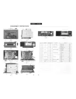 Preview for 4 page of Panasonic RF-B600 Service Manual