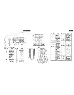 Preview for 5 page of Panasonic RF-B600 Service Manual