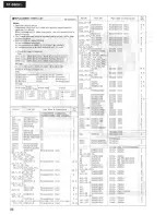 Preview for 14 page of Panasonic RF-B600 Service Manual