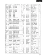 Preview for 15 page of Panasonic RF-B600 Service Manual
