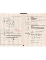 Предварительный просмотр 5 страницы Panasonic RF-B60L Service Manual