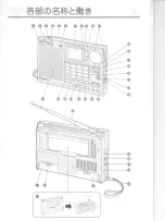 Предварительный просмотр 5 страницы Panasonic RF-B65 Operating Lnstructions