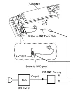 Preview for 4 page of Panasonic RF-D1 Service Manual