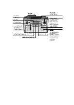 Preview for 20 page of Panasonic RF-D1 Service Manual