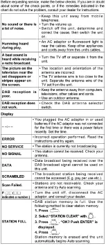 Preview for 30 page of Panasonic RF-D1 Service Manual