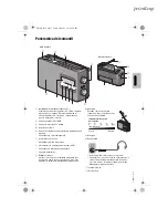 Preview for 15 page of Panasonic RF-D10 Operating Instructions Manual