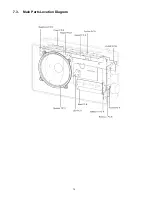 Preview for 14 page of Panasonic RF-D10EB Service Manual