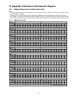 Preview for 43 page of Panasonic RF-D10EB Service Manual