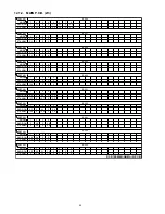 Preview for 44 page of Panasonic RF-D10EB Service Manual