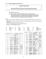 Preview for 49 page of Panasonic RF-D10EB Service Manual