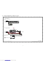 Предварительный просмотр 39 страницы Panasonic RF-D10EG Service Manual