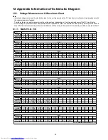 Предварительный просмотр 43 страницы Panasonic RF-D10EG Service Manual