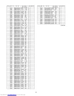 Предварительный просмотр 54 страницы Panasonic RF-D10EG Service Manual