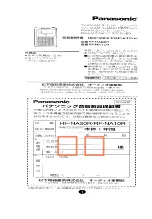 Panasonic RF-NA20R Operating Instructions Manual preview