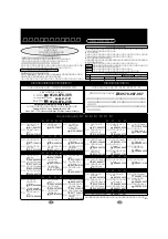 Preview for 6 page of Panasonic RF-ND277R Operating Instructions Manual