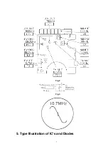 Preview for 7 page of Panasonic RF-P50 Service Manual