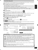 Preview for 7 page of Panasonic RF-U350 Operating Instructions Manual